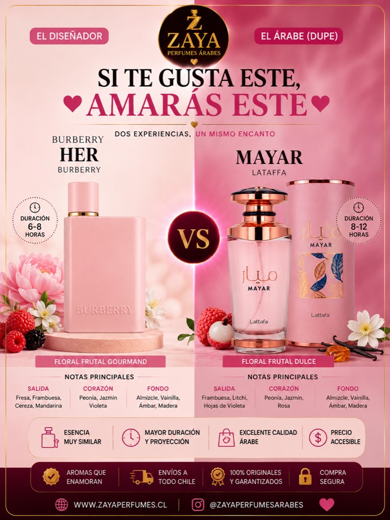 Comparación visual de Mayar de Lattafa